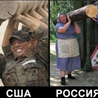 В чём сила?