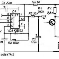 tahometr-1