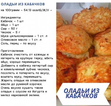 Оладьи из кабачков