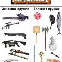 Оружие TF2