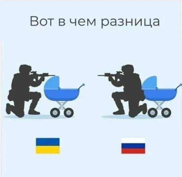 Вот в чем разница