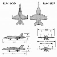 F-18 бывают разные