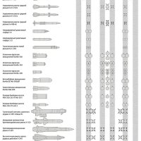 Varianty-podvesnogo-vooruzheniya-su-30sm-1574098679