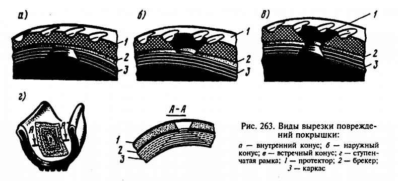 maz-263